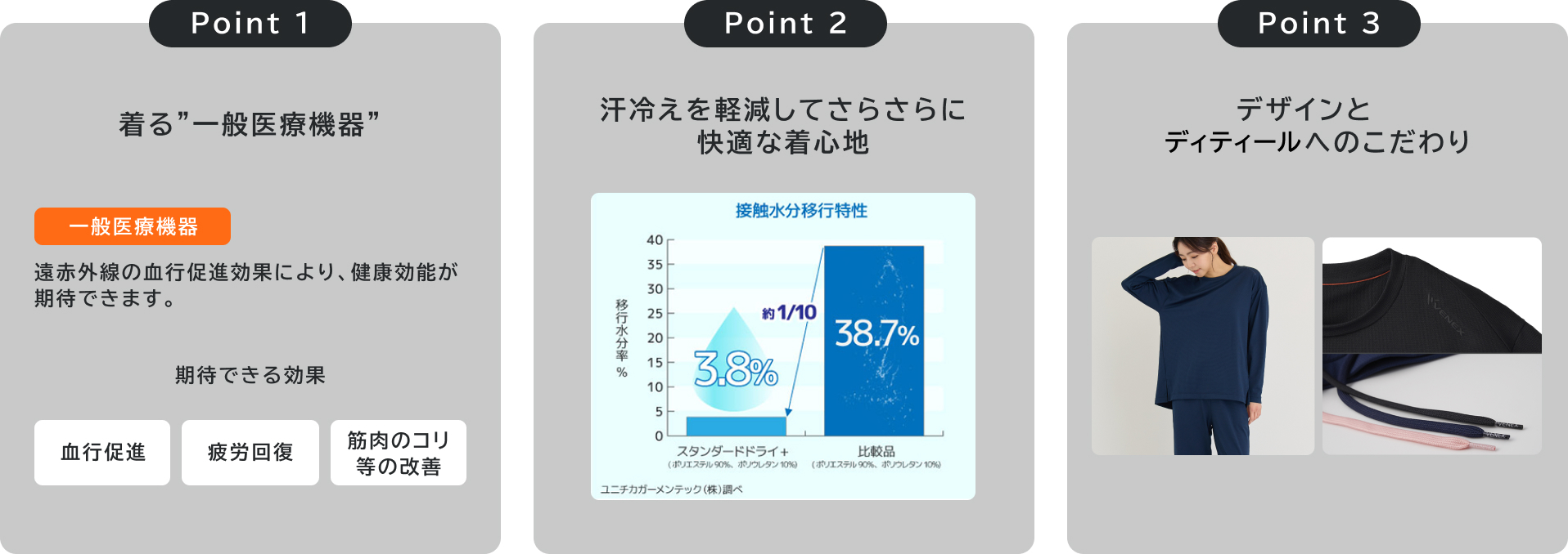 おすすめポイント