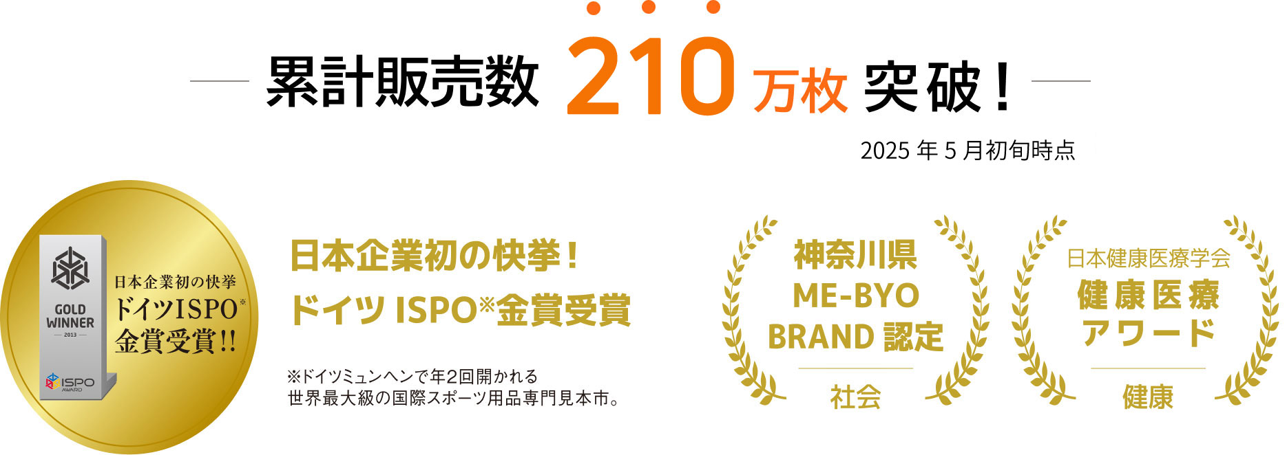 受賞歴